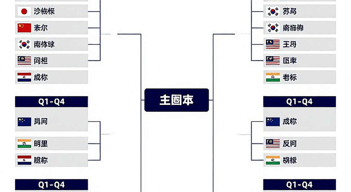 Ashmita Chaliha chất vấn điều kiện thi đấu ở Indonesia Masters Super 100: khoảng trống chuẩn mực giữa các hạng đấu của BWF