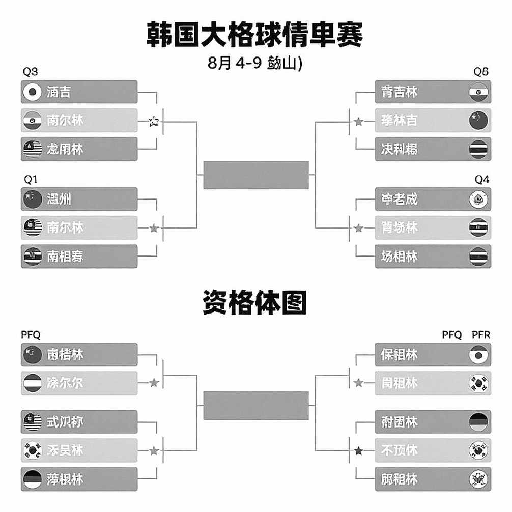 Kết quả Trung Quốc Masters 2026: Satwik-Chirag vào bán kết, Srikanth thất bại ở vòng 1/4