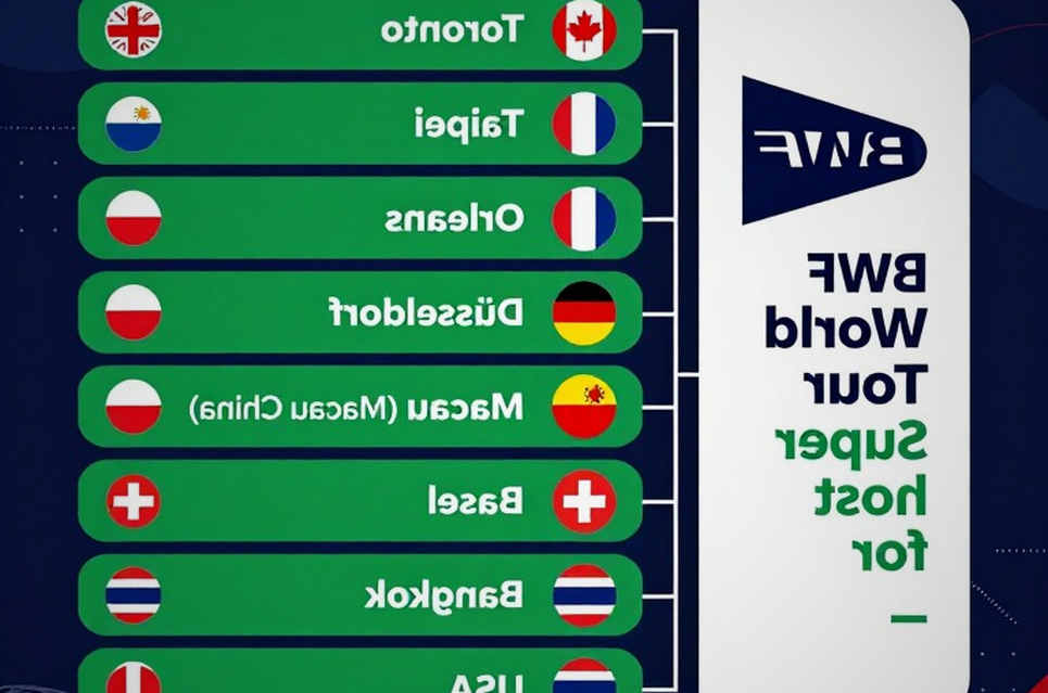 Bản phân tích nguồn trống rỗng: Vì sao nhà phân tích dữ liệu từ chối viết 2.987 từ từ hư không